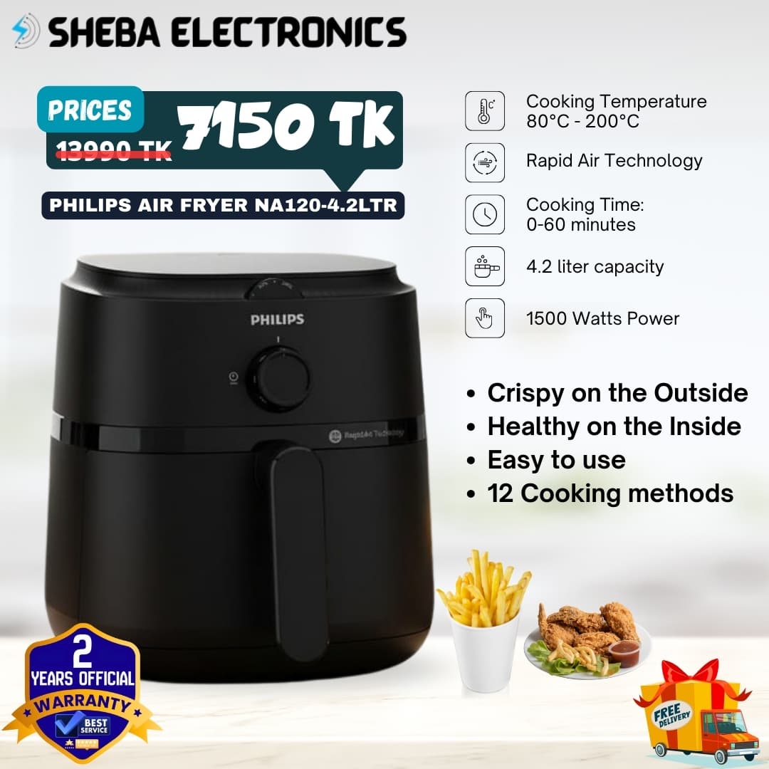 Air Fryer Sales Campaign