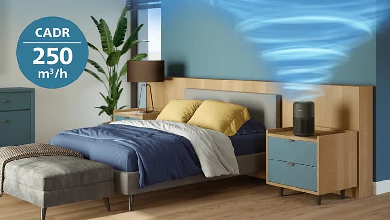 Removes pollutants in under 12 minutes