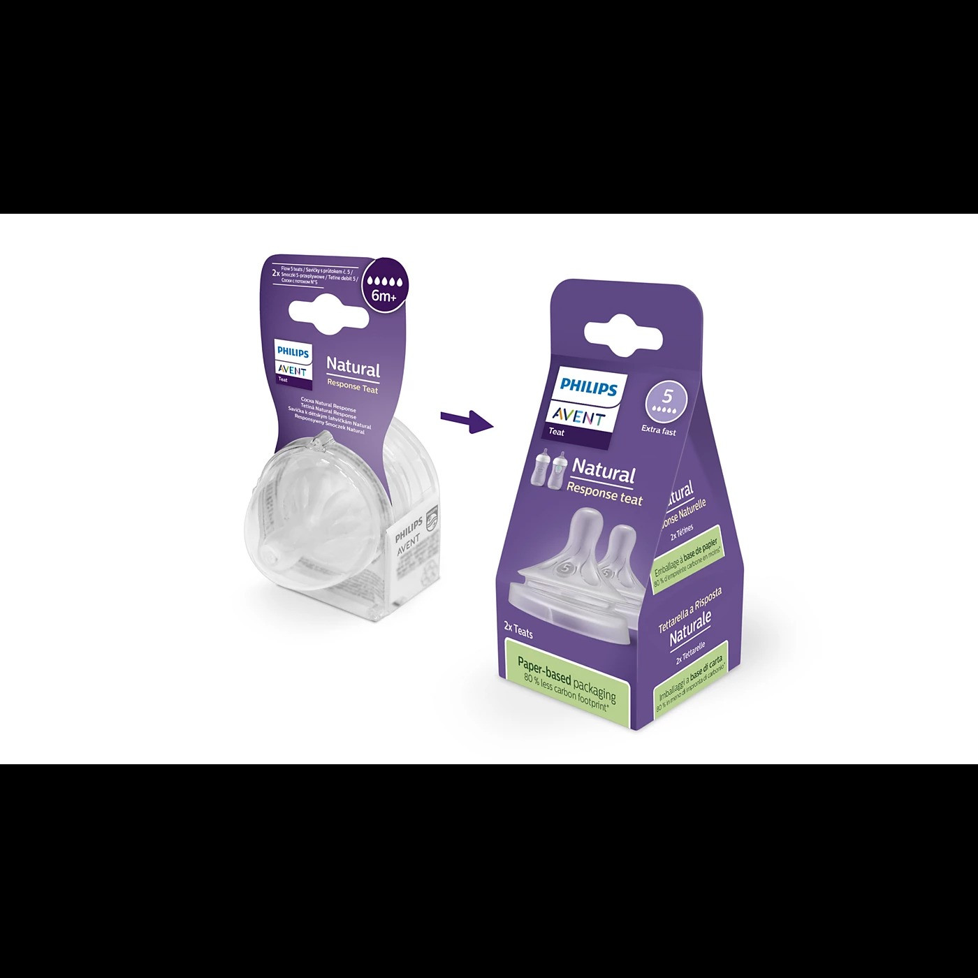 Philips Avent Natural Nipple	6m+ 965/02